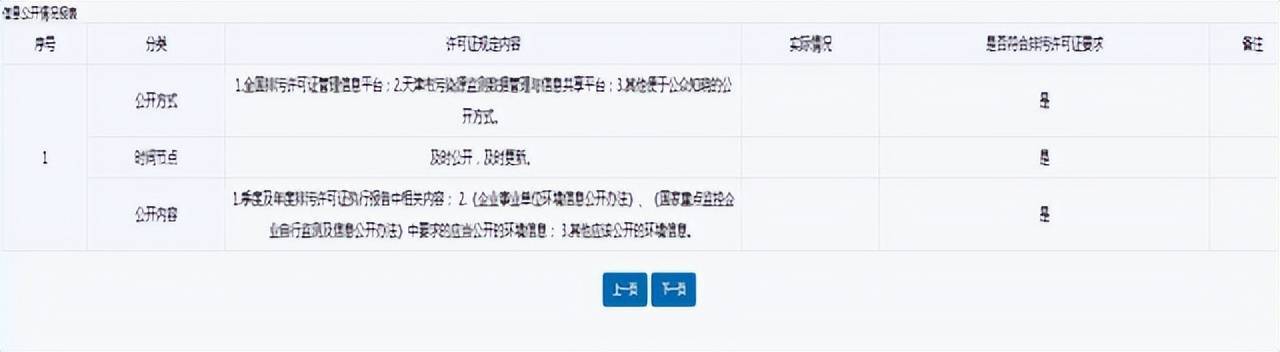 全新高科技产品介绍的执行情况详解，如何准确填写执行进展与成效？