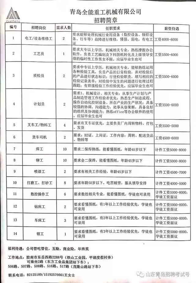 第51页