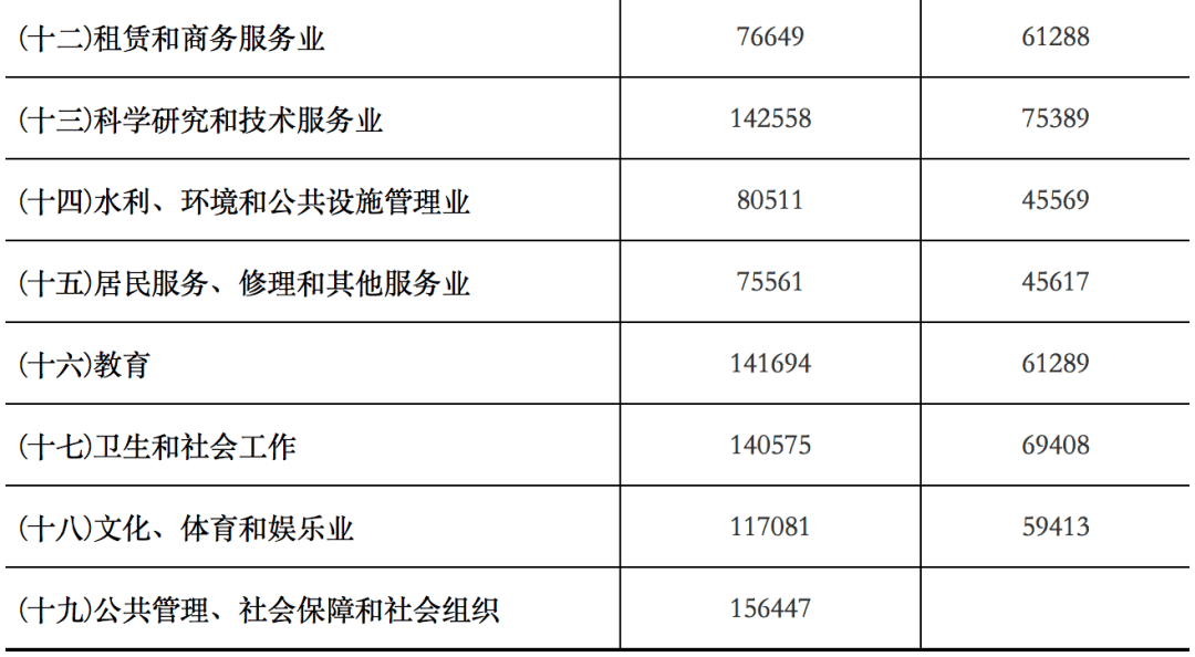 婚深意动，苏窈的最新日常观察