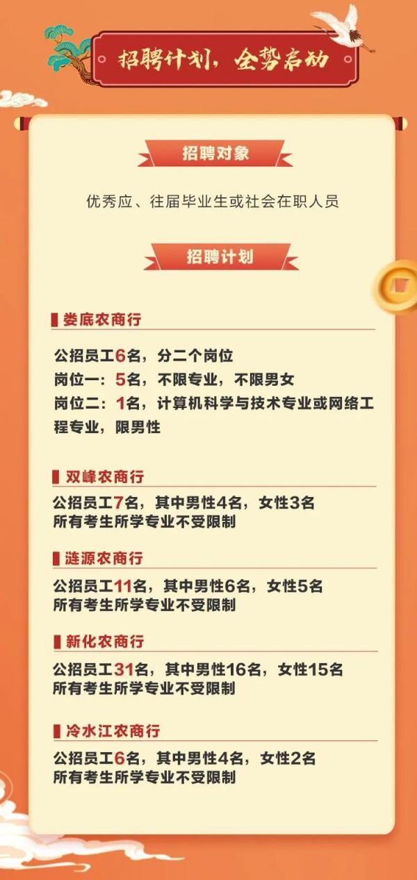 涟源家园温暖呼唤，最新招聘信息中的温情故事
