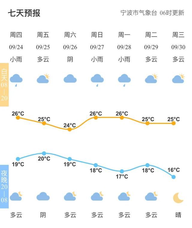 最新台风消息号2025动向，逆风翱翔，探索变化的力量